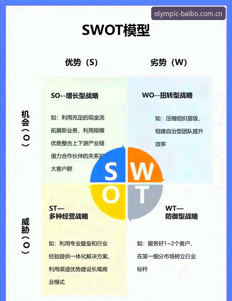 资深用户深入剖析：百博体育V2.0iOS版三年实战心得与核心优势
