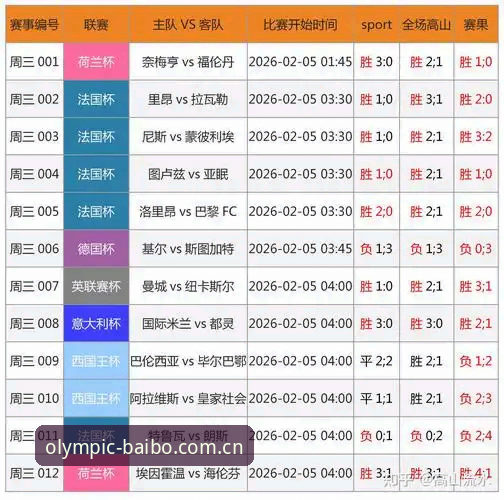 2026百博体育网页版V2.0更新详解：赛事覆盖、数据实时性与平台对比评测